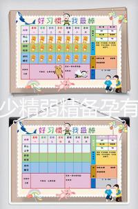 男性少精弱精備孕有妙招!這3種中藥偏方亦可調理