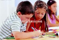 十大孕婦維生素排行榜揭密,網(wǎng)友異口同聲曝“愛(ài)樂(lè)維”