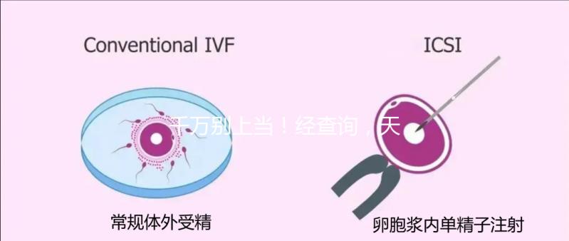 千萬(wàn)別上當(dāng)！經(jīng)查詢，天津市僅1家醫(yī)院開(kāi)展三代試管嬰兒