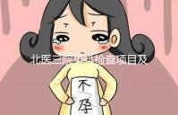 北醫三院男科檢查項目及費用介紹，能否用醫保瞧這