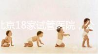 北京18家試管醫(yī)院，公立VS私立如何選？