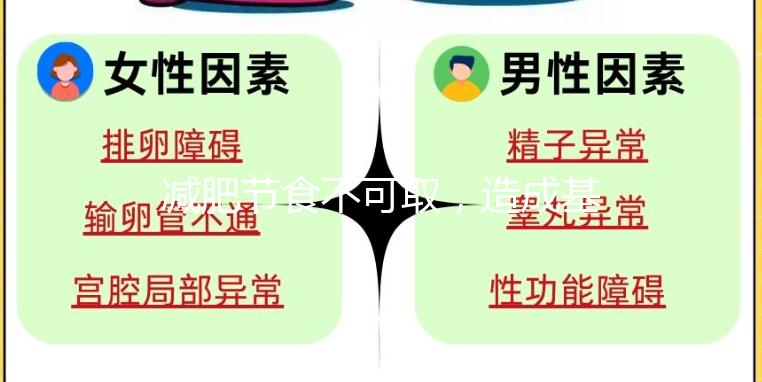 減肥節食不可取，造成基礎代謝率下降的危害你知道嗎？