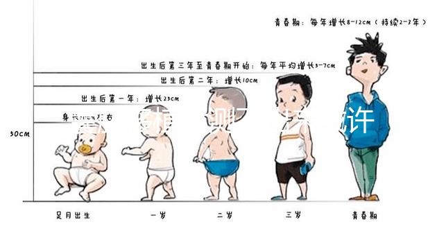 囊胚移植后測不出來或許還有戲,做好這3點(diǎn)處理方法