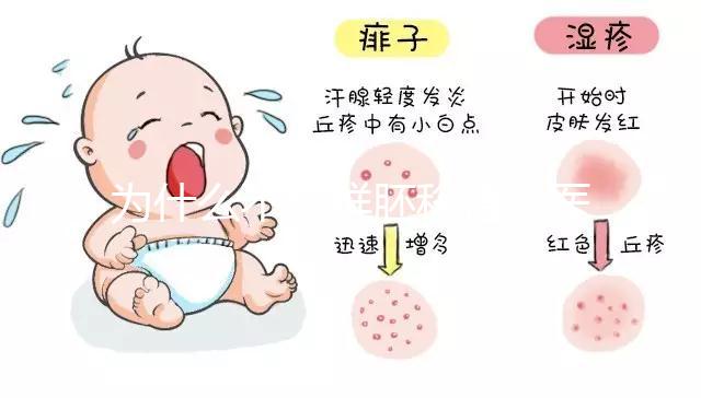 為什么不能鮮胚移植?醫(yī)生沒(méi)有細(xì)說(shuō)的答案全在這里