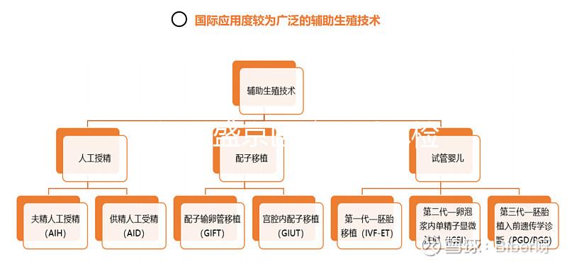 不知道盛京醫院男科體檢多少錢，掛什么號都包括