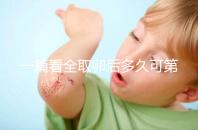 一篇看全取卵后多久可第二次促排卵和移植，做試管的進(jìn)