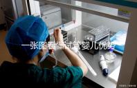 一張圖看懂試管嬰兒優(yōu)勢(shì)卵泡監(jiān)測(cè),生長(zhǎng)