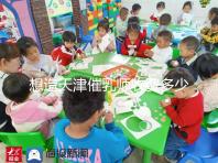 想造天津催乳師收費多少快看，有哪些機構一文說清楚？