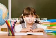 成都不孕不育檢查費用流出，青羊區哪個醫院好一文說清