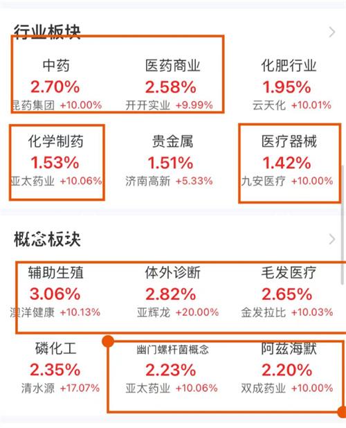 沒有結(jié)婚證可以做試管嗎?做試管需要結(jié)婚證