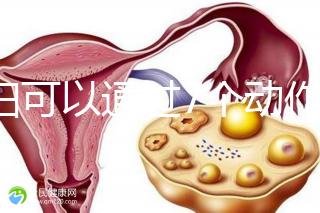 孕婦可以通過7個動作緩解坐骨神經(jīng)痛，并按摩一篇文章來解釋
