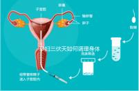 孕婦三伏天如何調(diào)理身體看這，專家：不建議曬太陽補(bǔ)鈣