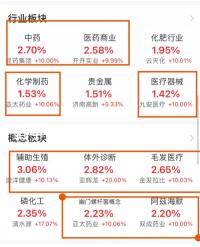 備孕可不是“玄學”，學會這6招能提高懷孕成功率！