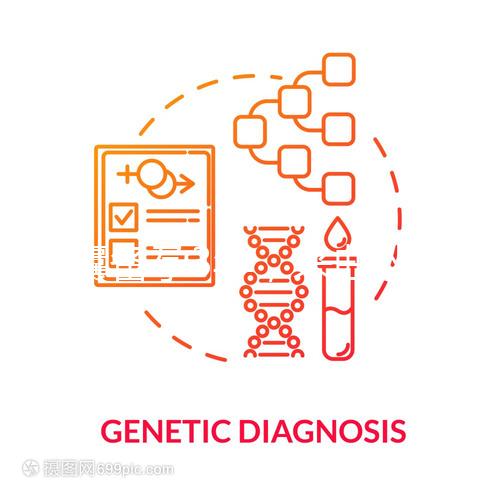 多囊備孕3年，來曲唑片促排成功懷上雙胞胎，懷孕經歷分享