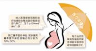 女方婚后自己買房屬不屬于共同財產看情況,不懂的瞧