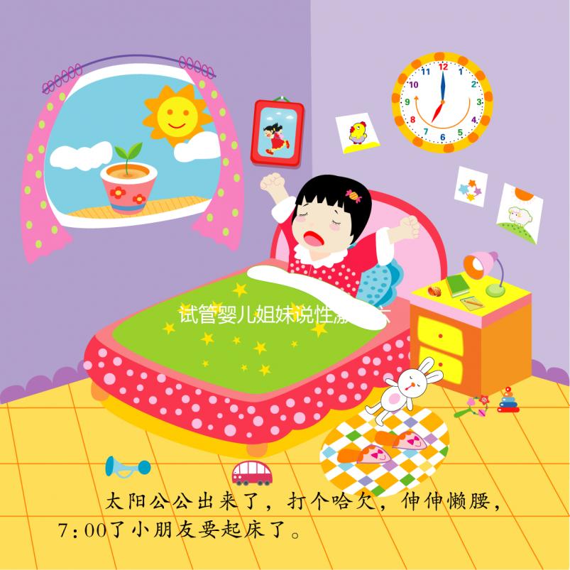 試管嬰兒姐妹說性激素六項這么看，好懂多了！