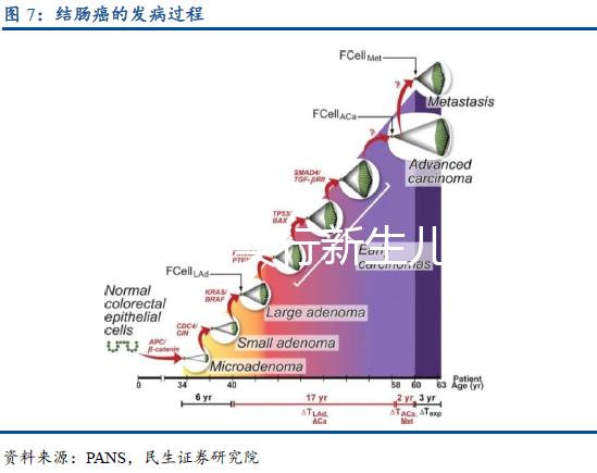 貴陽各區(qū)實(shí)行新生兒零門檻落戶,辦理不超過15個(gè)工作日
