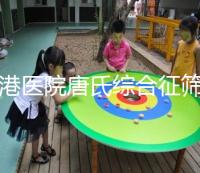 香港醫(yī)院唐氏綜合征篩查有2種正常范圍,價(jià)格高于大陸