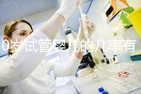 50歲試管嬰兒的幾率有多大?看完“活產(chǎn)率”數(shù)據(jù)保準(zhǔn)信心大減