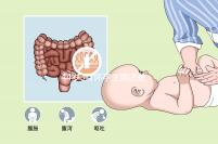 44歲3月懷孕生男還是生女？看看新版清宮圖表就知道