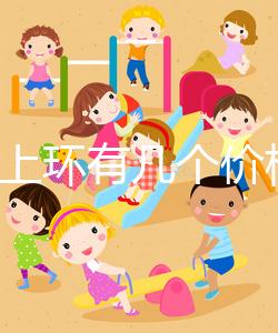 2024上環有幾個價格清單，找對醫院最便宜的100元也能搞定