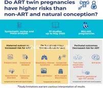 2024年試管生孩子要多少錢?最新版本的收費(fèi)價(jià)目表