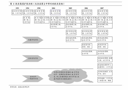 光大證券 姚記科技（002605）2020年半年報(bào)點(diǎn)評——休閑游戲產(chǎn)品海內(nèi)外布局，收購蘆鳴科技強(qiáng)化互聯(lián)網(wǎng)營銷業(yè)務(wù)